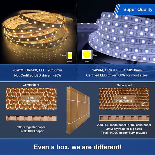 Smart Touch Led Mirror S-110 | Full Length Mirror For Living Room